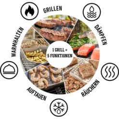 Weber Elektrogrill Lumin Mit Stand Black - Modern Und Praktisch -Gartengeschäft 1201268 04 2