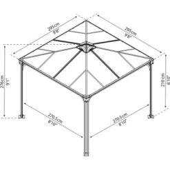 Palram - CanopiaPalermo 3 X 3 GartenPavillon Anthrazit Inkl. LED Set 20 Palram - CanopiaPalermo 3 X 3 GartenPavillon Anthrazit Inkl. LED Set -Gartengeschäft 2971539 10