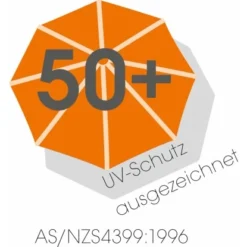 Schneider Sonnenschirm Harlem Silbergrau Ø 270 Cm -Gartengeschäft 4000570640145 64014 8