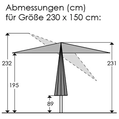 Schneider Schirme Marktschirm 150 Cm X 230 Cm Natur Mit Kurbelmechanik 8 Schneider Schirme Marktschirm 150 Cm X 230 Cm Natur Mit Kurbelmechanik – Bild 8