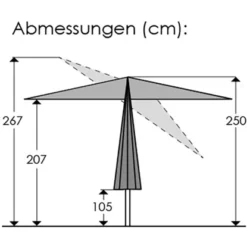 Schneider Schirme Marktschirm Ø 270 Cm Anthrazit Mit Kurbelmechanik -Gartengeschäft 4000570726153 2630 VM 7