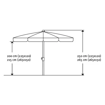 Schneider Schirme Balkonschirm Aquila 150 Cm X 265 Cm Terracotta 6 Schneider Schirme Balkonschirm Aquila 150 Cm X 265 Cm Terracotta – Bild 6