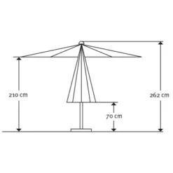 Schneider Sonnenschirm Gemini Anthrazit Ø 360 Cm -Gartengeschäft 475507 2630 7