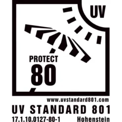 Schneider Sonnenschirm Gemini Anthrazit Ø 360 Cm -Gartengeschäft 475507 2630 8