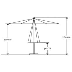 Schneider Schirme Marktschirm Monaco Ø 350 Cm Mit Kurbelmechanik -Gartengeschäft 475513 2630 8