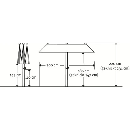 Schneider Schirme Balkonschirm Salerno 150 Cm X 300 Cm Anthrazit 8 Schneider Schirme Balkonschirm Salerno 150 Cm X 300 Cm Anthrazit – Bild 8