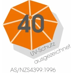 Schneider Sonnenschirm Napoli Natur Ø 270 Cm -Gartengeschäft 475800 2630 9