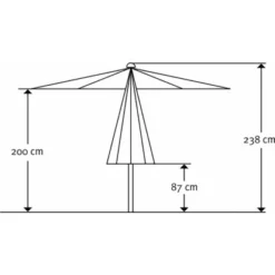 Schneider Sonnenschirm Bergamo Natur Ø 300 Cm -Gartengeschäft 475803 2630 5