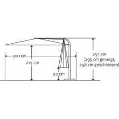 Schneider Ampelschirm Genua Terracotta Ø 300 Cm -Gartengeschäft 475813 2630 9