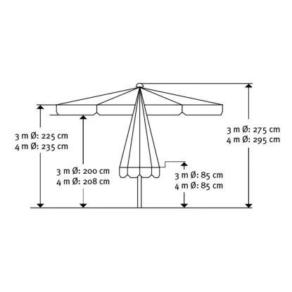 Schneider Schirme Marktschirm Jumbo Ø 300 Cm Royalblau Mit Seilzugmechanik 6 Schneider Schirme Marktschirm Jumbo Ø 300 Cm Royalblau Mit Seilzugmechanik – Bild 6