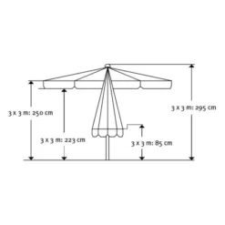 Schneider Sonnenschirm Quadro Schwarz 300 Cm X 300 Cm -Gartengeschäft 475886 2630 6