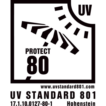 Schneider Schirme Balkonschirm Ø 200 Cm Grün Mit Push-Up Mechanik 8 Schneider Schirme Balkonschirm Ø 200 Cm Grün Mit Push-Up Mechanik – Bild 8