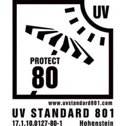 Schneider Schirme Balkonschirm Ø 250 Cm Grün Mit Push-Up Mechanik 15 Schneider Schirme Balkonschirm Ø 250 Cm Grün Mit Push-Up Mechanik -Gartengeschäft 476935 2630 8