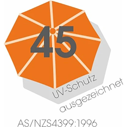 Schneider Schirme Balkonschirm Ø 200 Cm Mit Push-Up Mechanik 13 Schneider Schirme Balkonschirm Ø 200 Cm Mit Push-Up Mechanik – Bild 13