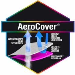 Aerocover Schutzhülle Für Lounge-Sessel 70 Cm X 100 Cm X 100 Cm Anthrazit -Gartengeschäft 98 1346 444407 schutzhuel3
